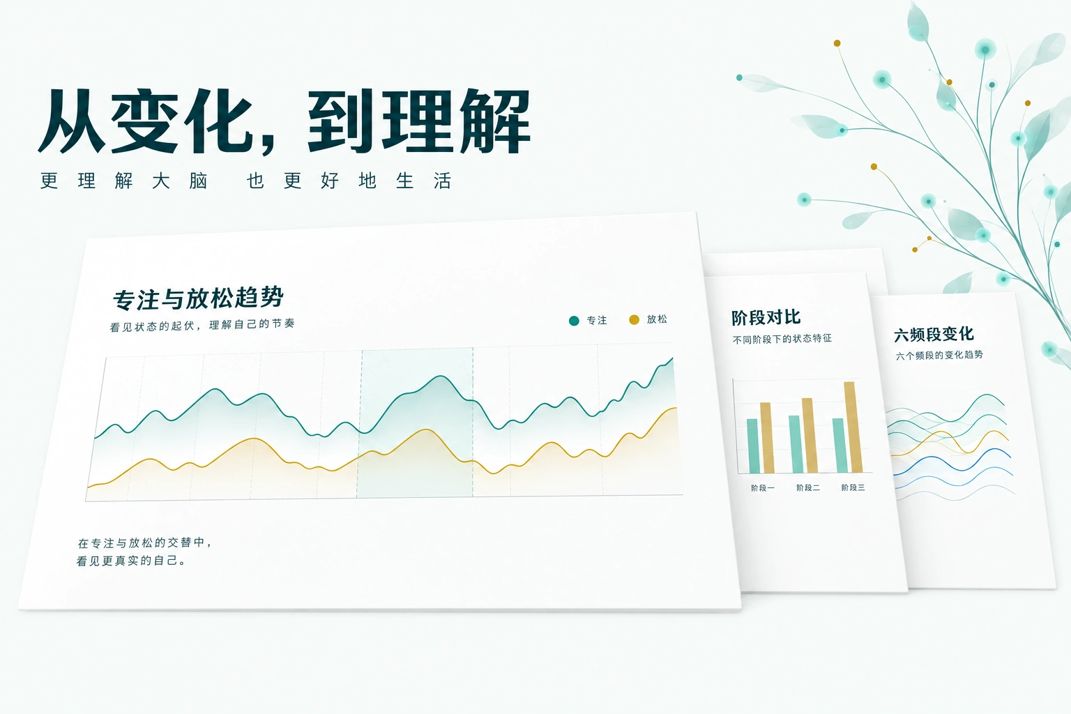 脑电报告功能示意：展开的报告呈现专注与放松趋势、阶段对比及六频段变化